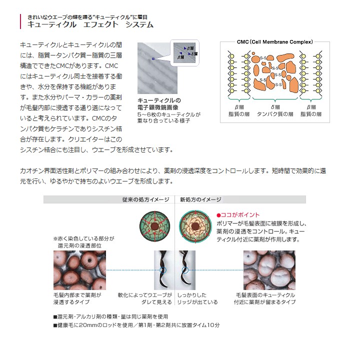 パーマ液