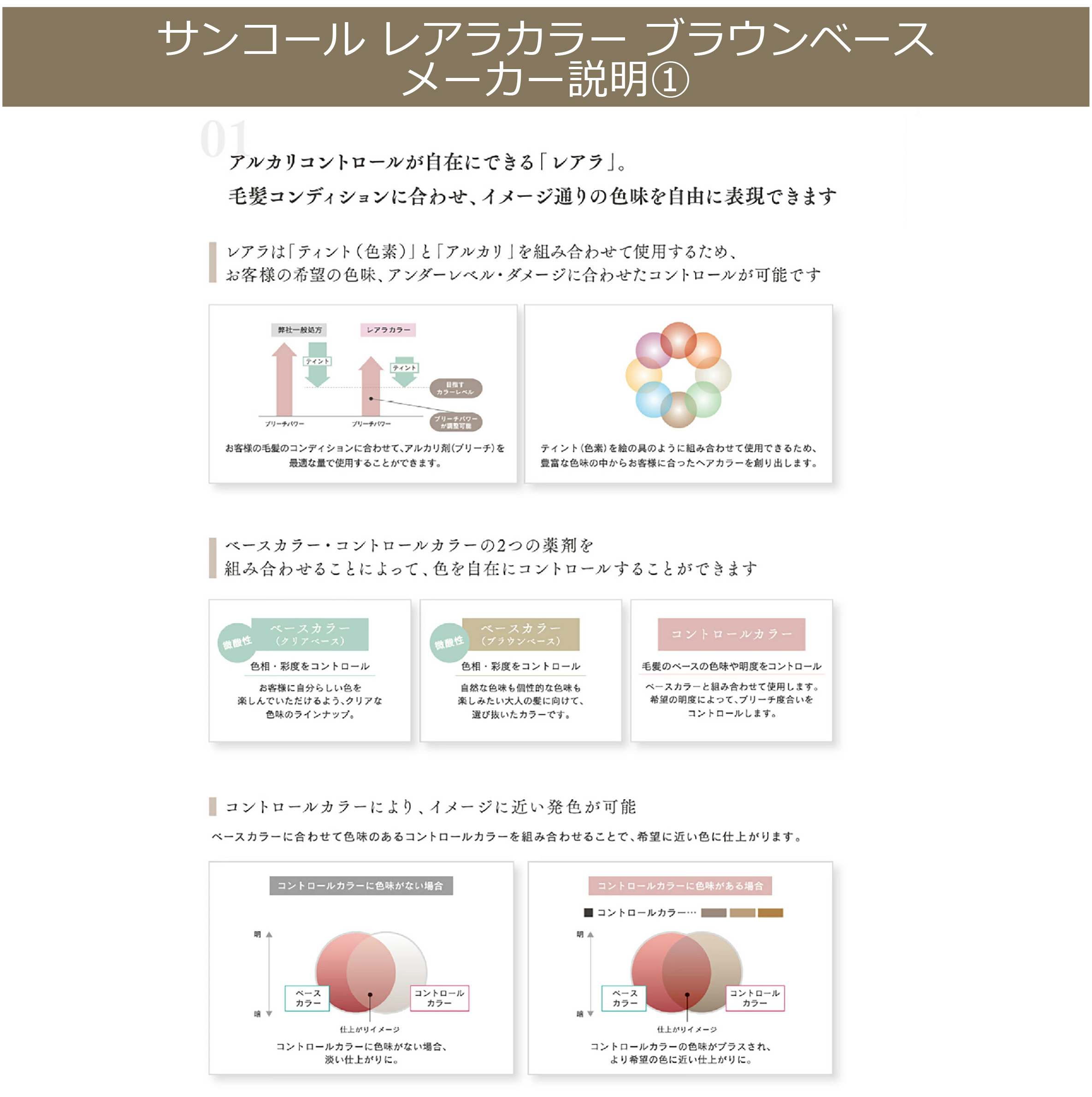 SUNCALL（サンコール） レアラカラー 80g と 1Lオキシセット ブラウン