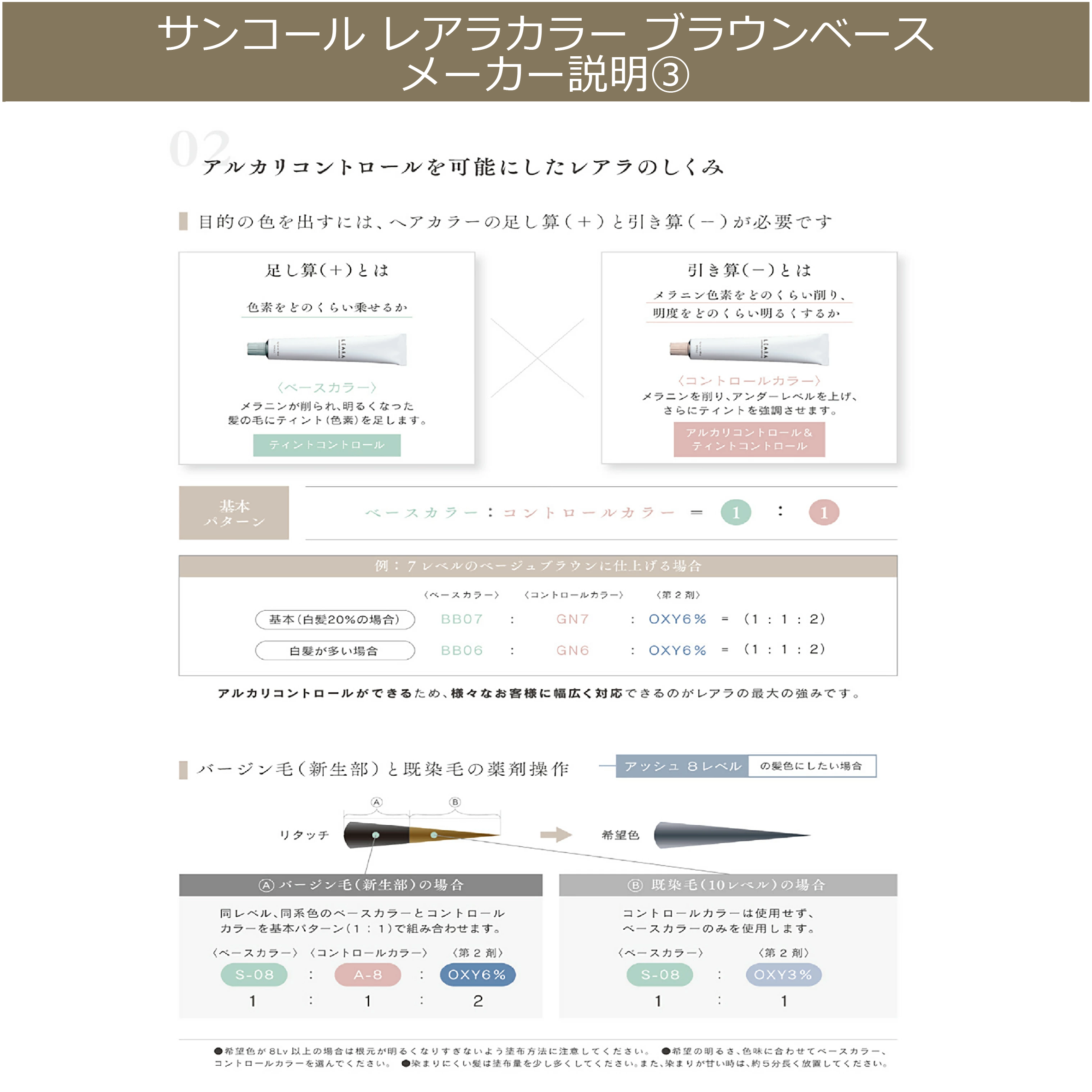 SUNCALL（サンコール） レアラカラー オキシ 100ml セット
