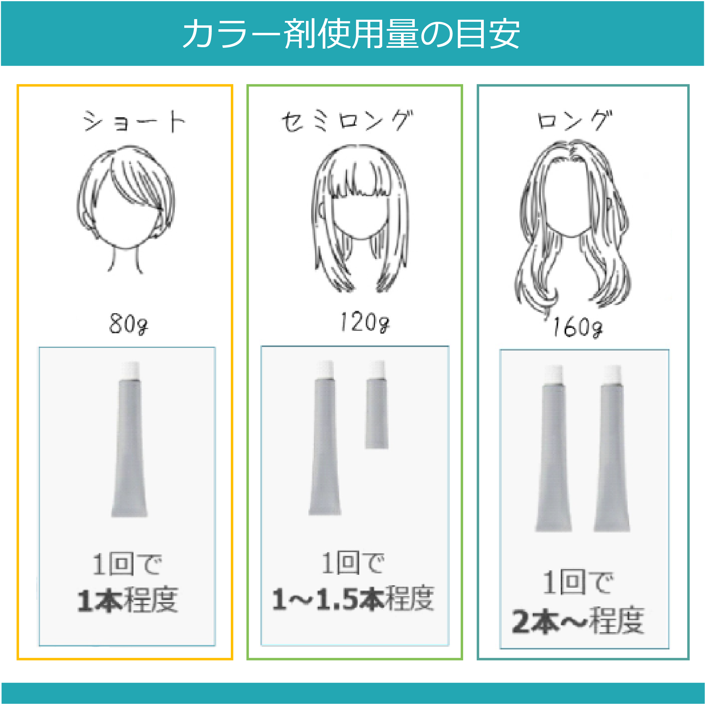 SUNCALL（サンコール） レアラカラー 80g と 1Lオキシセット ブラウン