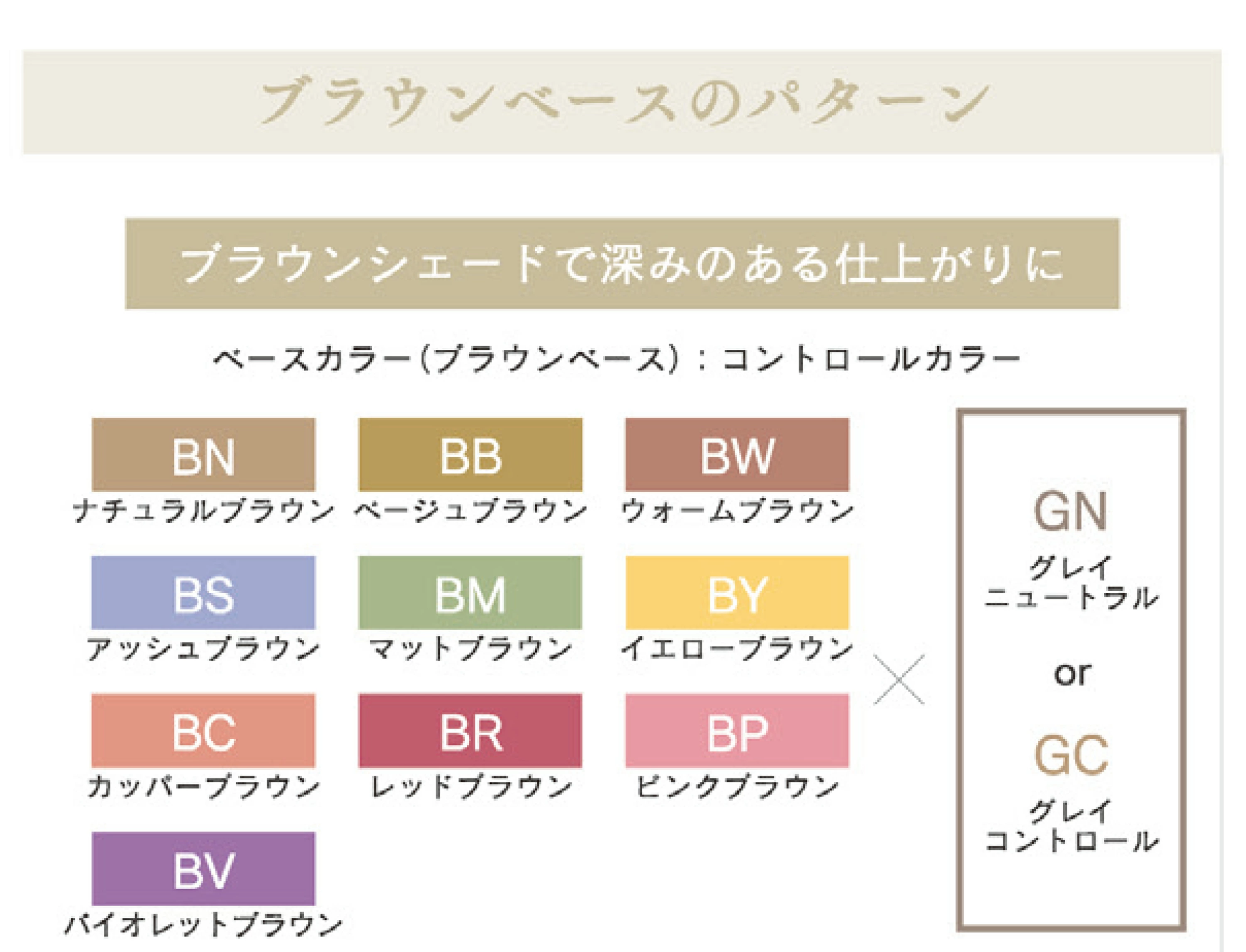 SUNCALL（サンコール） レアラカラー 80g と 1Lオキシセット ブラウン