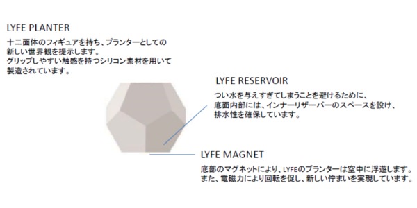 FLYTE フライトライフ|宙に浮かぶ 回るプランター ポット 北欧スウェーデン デザインインテリア ガーデン LYFE - 0