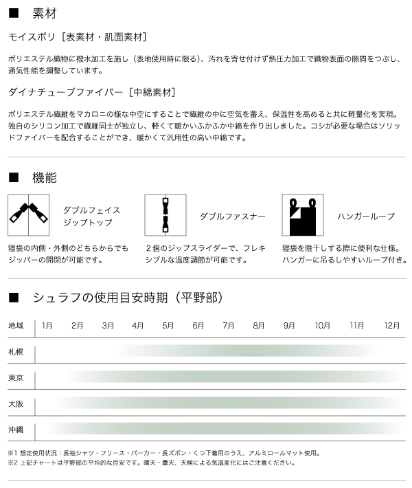 LOGOS ロゴス アウトドア シュラフ 寝袋 丸洗いスランバーシュラフ・0 72602020