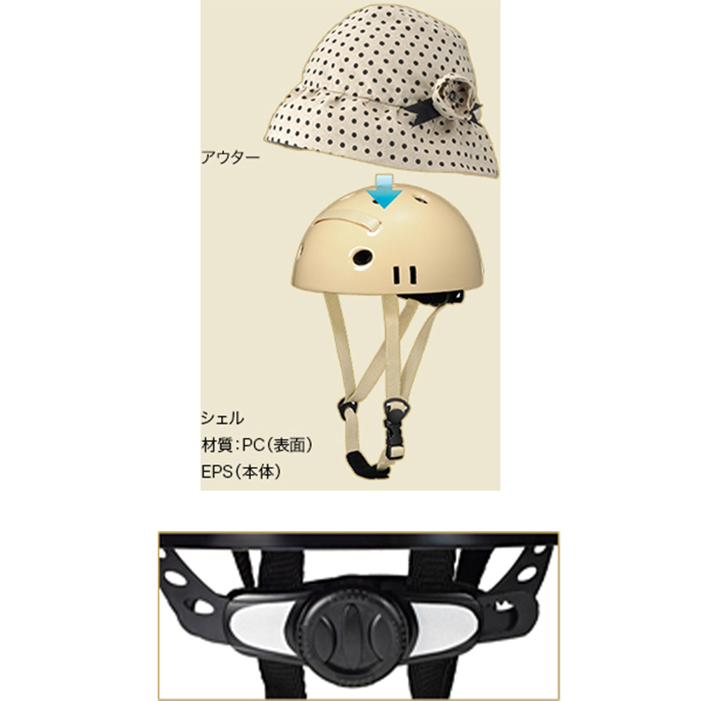 10%OFF CAPOR カポル ヘルメット 帽子 自転車 プロテクター メンズ 