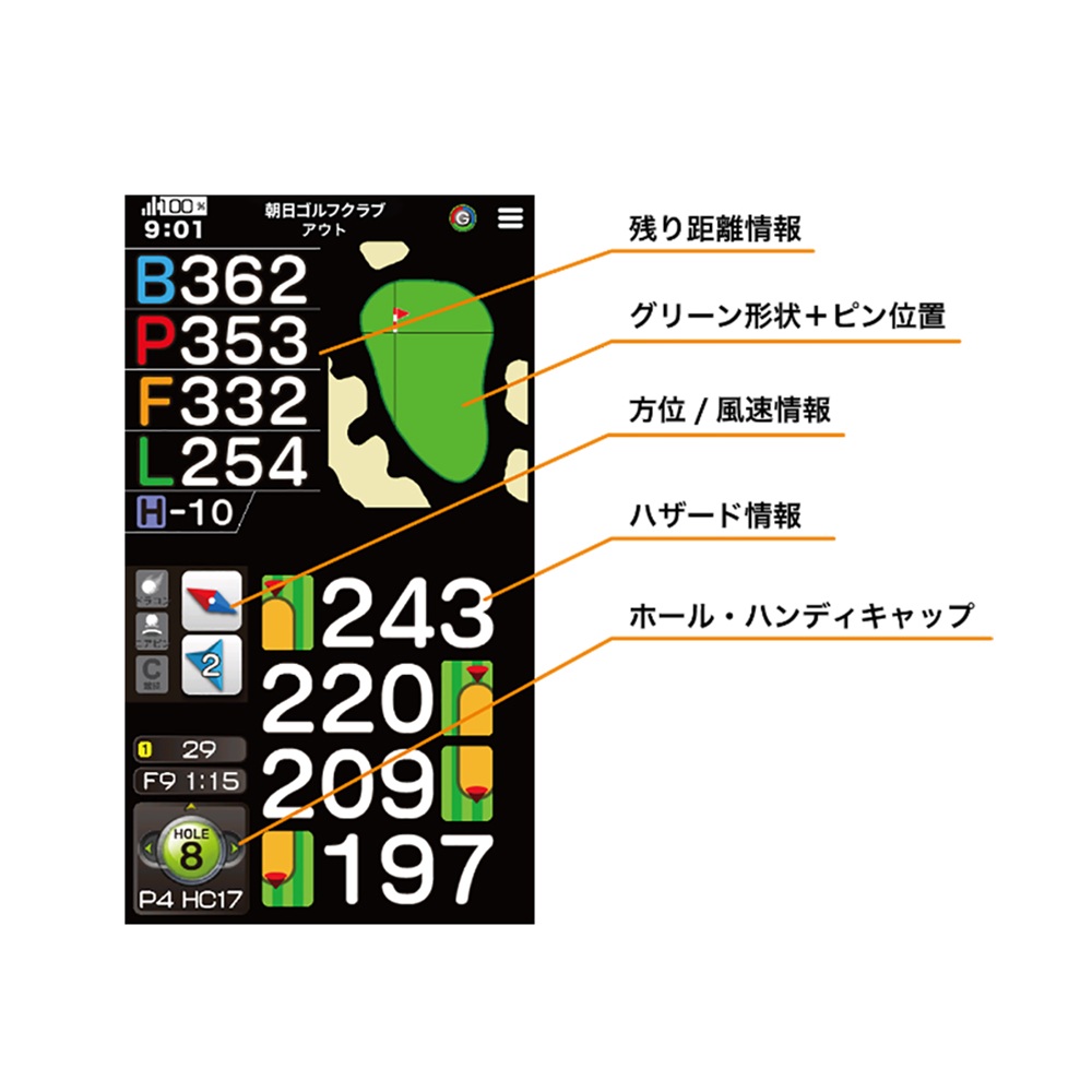 イーグルビジョン next2（ゴルフ用距離計）｜ラウンド用品
