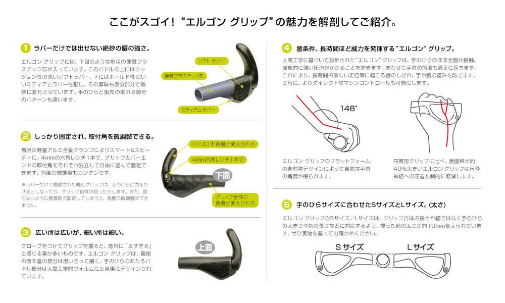 ERGON エルゴン 自転車 パーツ グリップ GP1