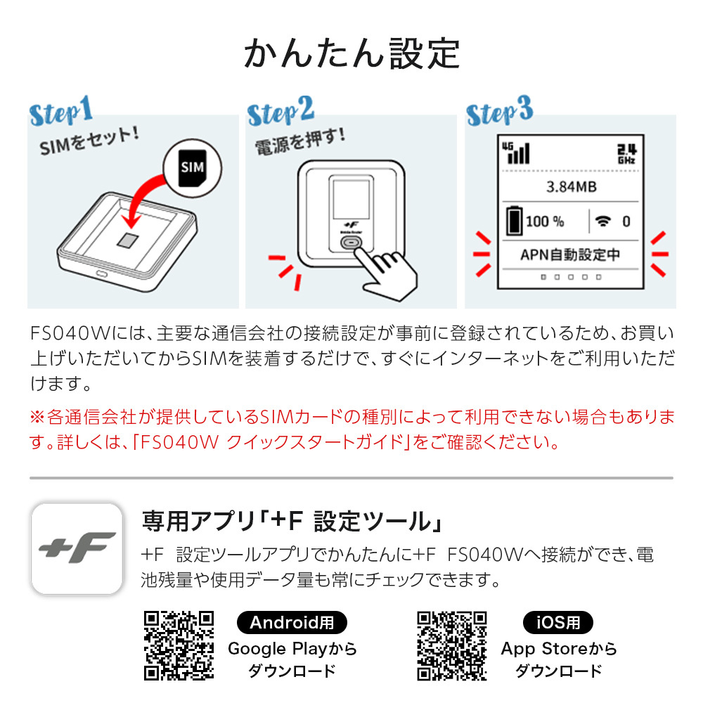 simフリー +F FS040W 専用 ホームキット モバイルルーター ワイファイ