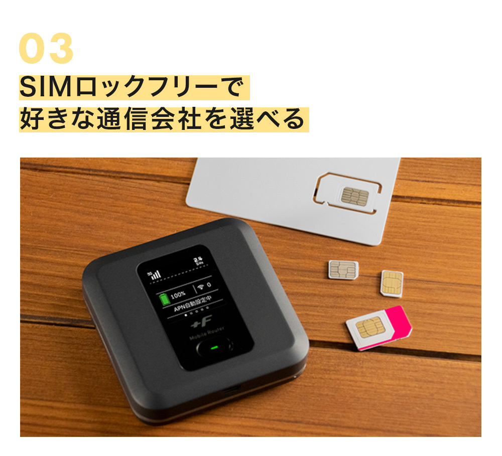 simフリー モバイルルーター ポケット WiFi ルーター +F FS040W