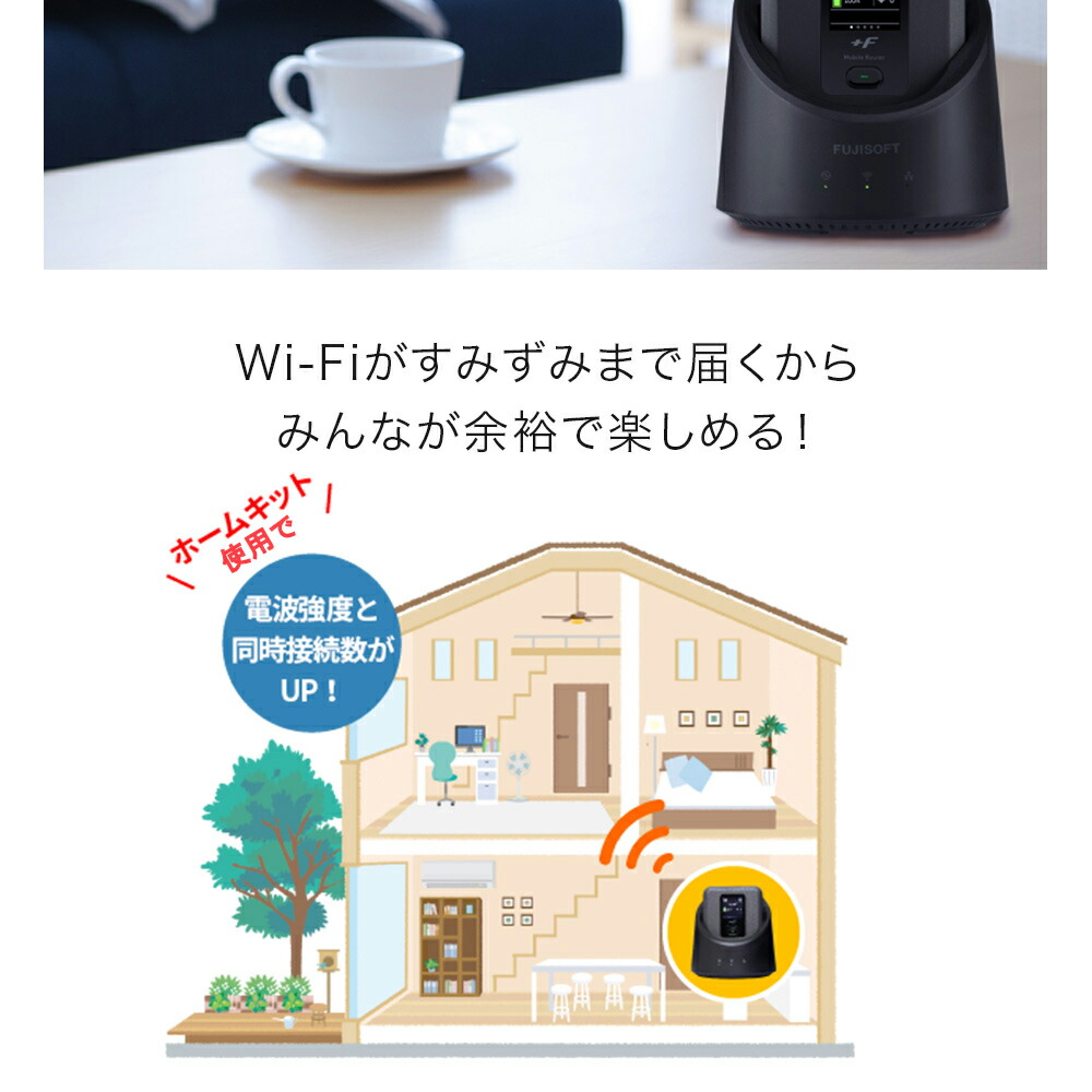simフリー モバイルルーター+ホームキット セット ポケット WiFi
