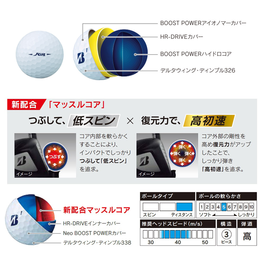 BRIDGESTONE GOLF ブリヂストン ゴルフ ボール TOUR B JGR ツアービー ジェイジーアール 2021年モデル 3P 3個入り  スリーブ 3球 J1GX J1RX J1PX J1WX J1YX :bridgestone-jgr-3p:ベスポ - 通販 - Yahoo!ショッピング