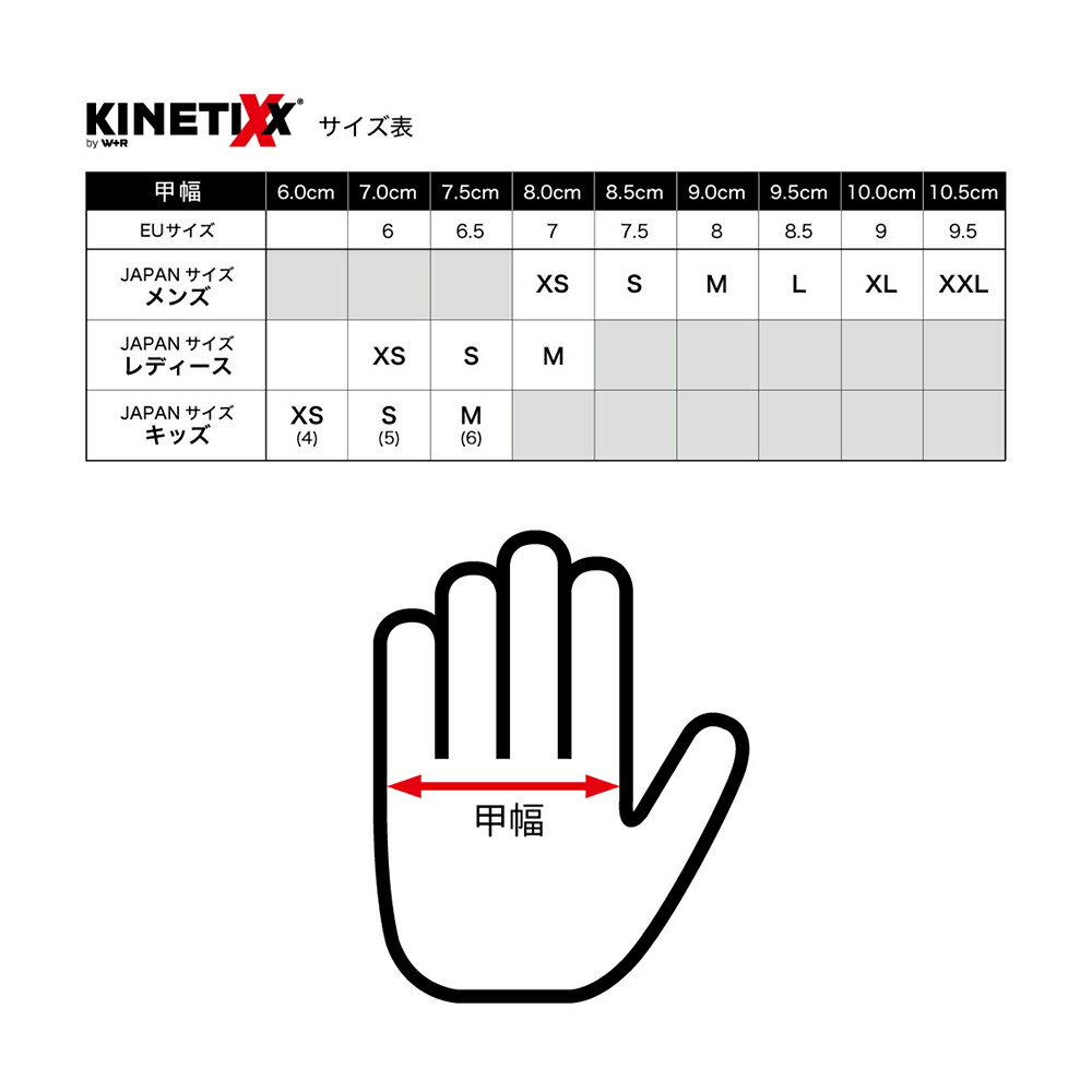 kinetixx キネティクス Lucas GTX ルーカス 自転車用 グローブ