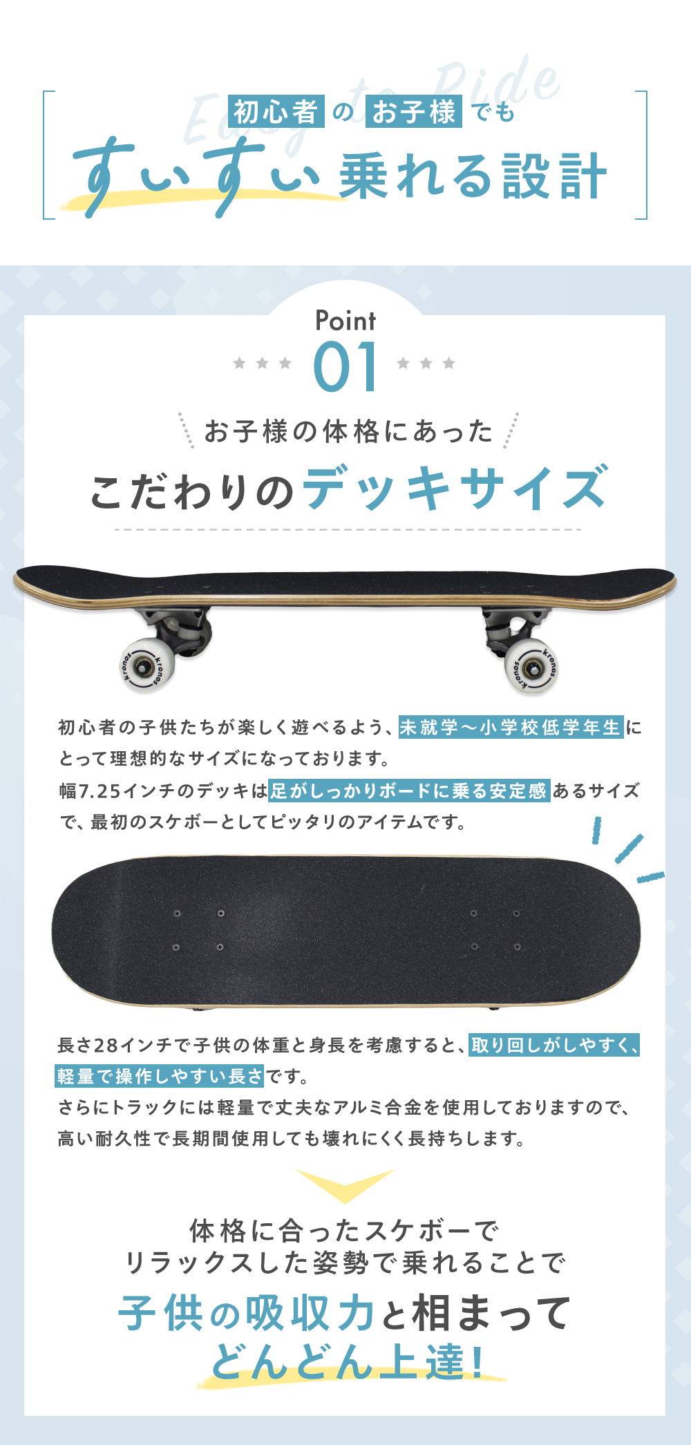 kronos クロノス スケートボード