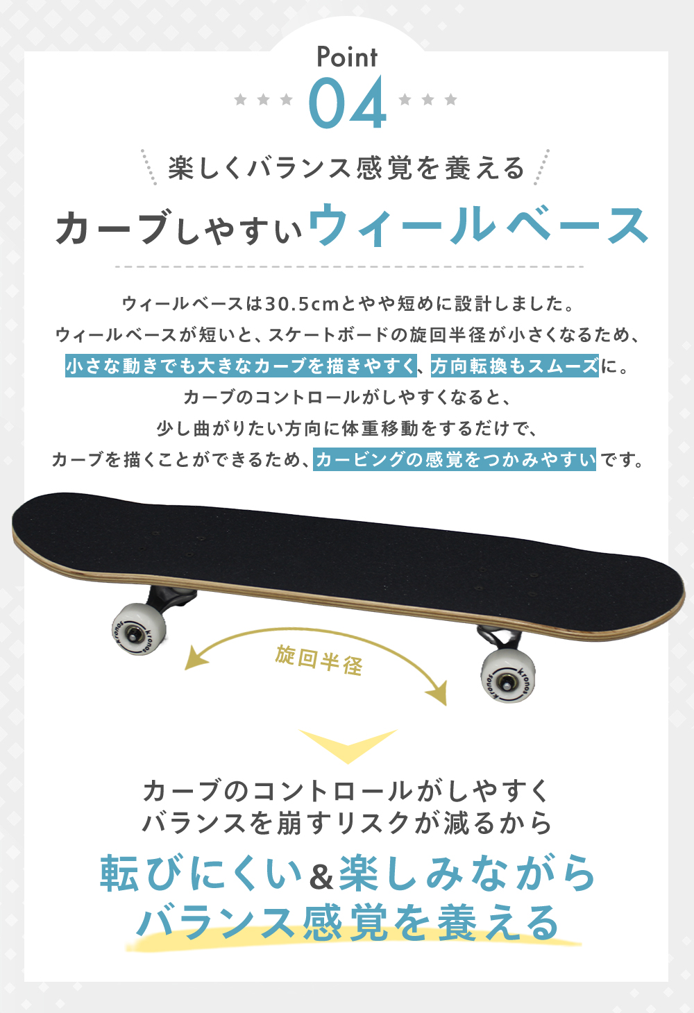 kronos クロノス スケートボード