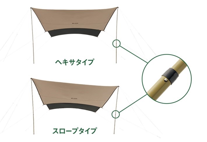 Amazon | ロゴス(LOGOS) タープポール&ペグセット (ヘキサ