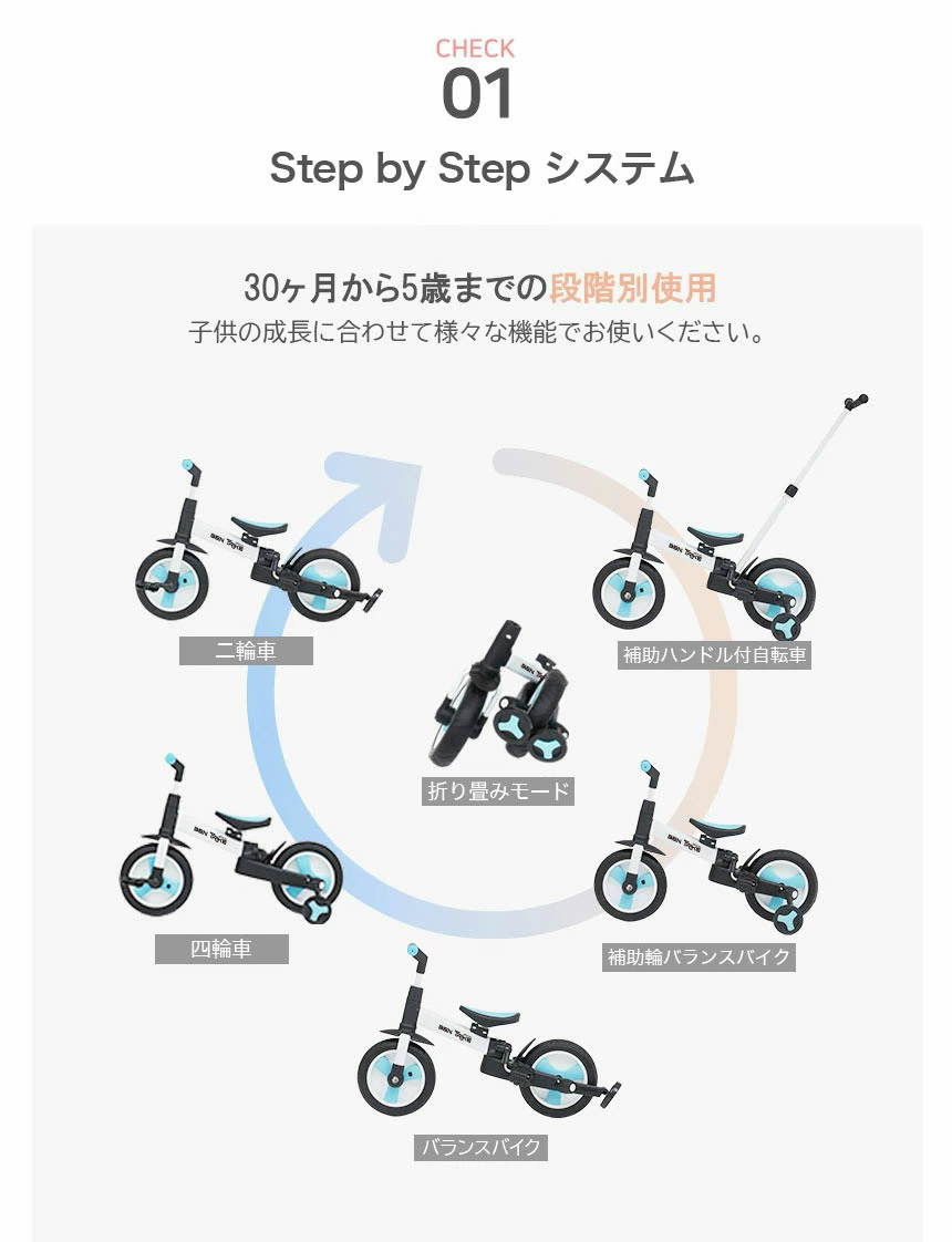 三輪車 ベビーカー キッズ 自転車 バイク BeneBene ベントライク