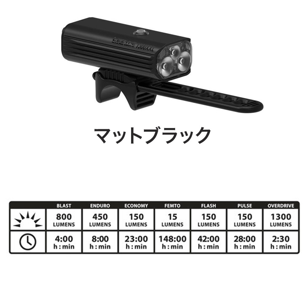LEZYNE レザイン 自転車 ライトMACRO DRIVE 1300XXL フロント