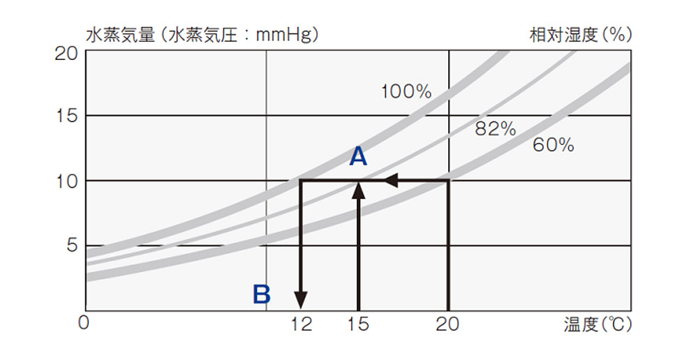 ネッククーラー アイスネックバンド アイスバンド 首かけ ひんやり 熱中症対策