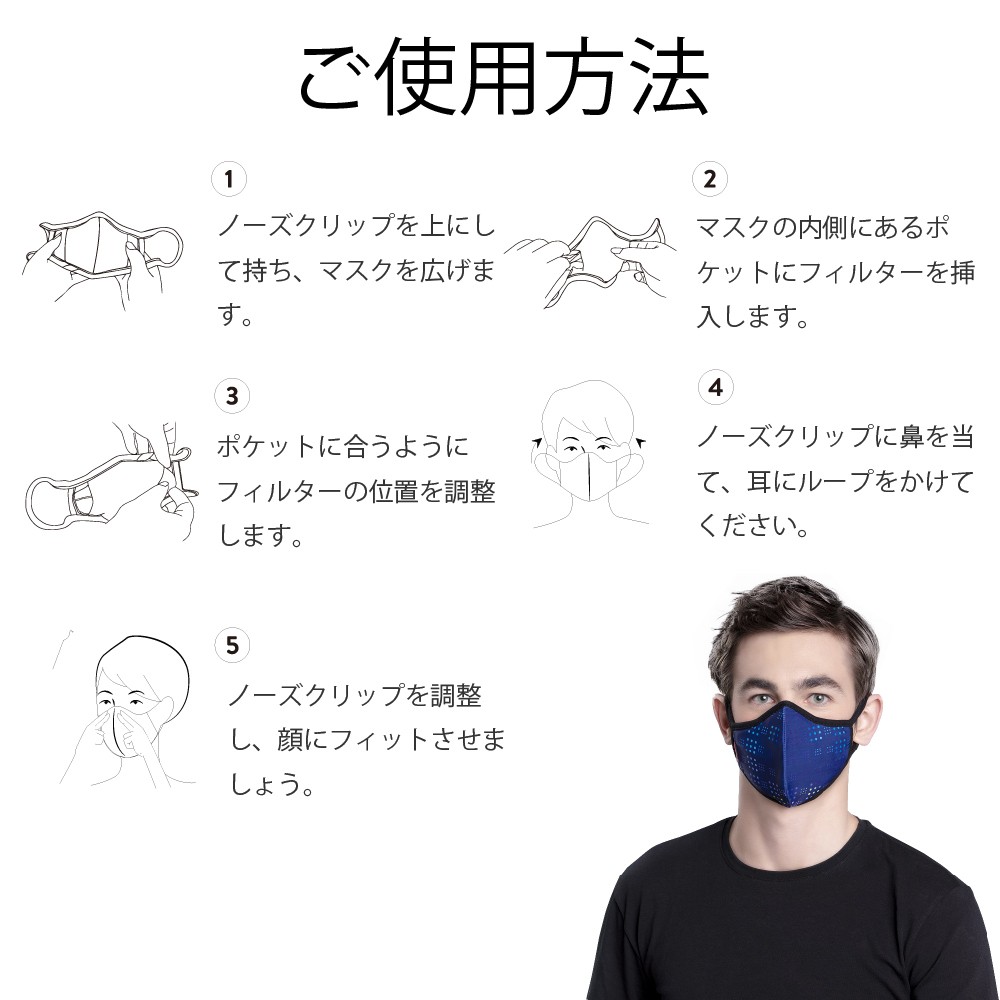 ウイルス対策 洗える マスク 花粉 ホコリ MEO Lite 大人用 マスク