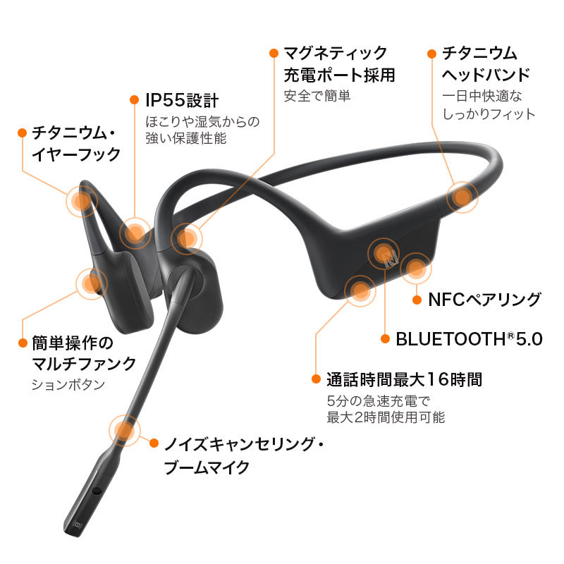 SHOKZ 旧AfterShokz アフターショックス OPENCOMM 骨伝導 ヘッドセット 