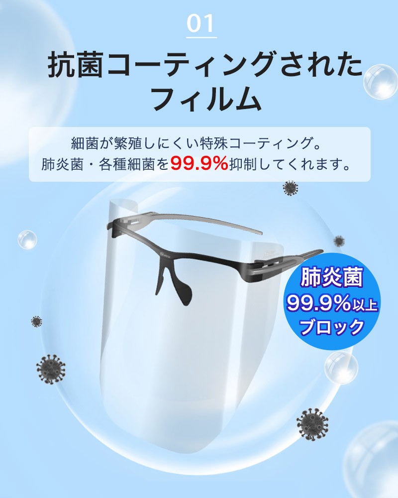 フェイスシールド Sview Face Shield HYGIENE MASK シールドマスク