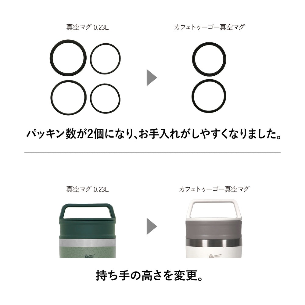 STANLEY スタンレー 真空マグ タンブラー 12081