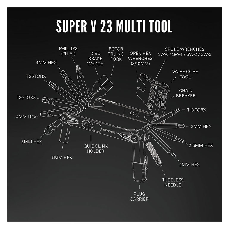 LEZYNE レザイン 自転車 メンテナンス マルチツール SUPER V 23