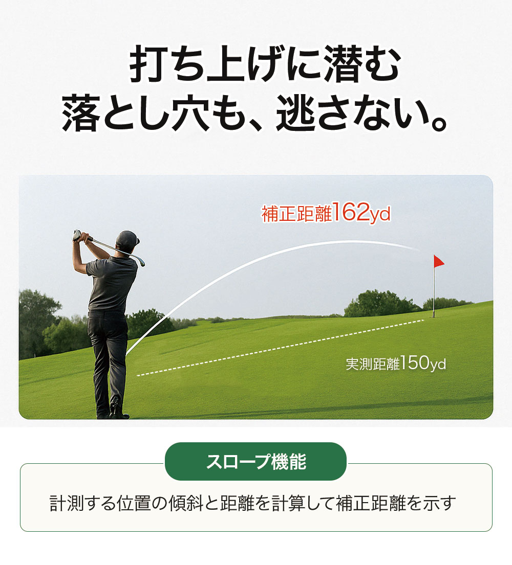TOMBEE トンビ ゴルフ レーザー距離計