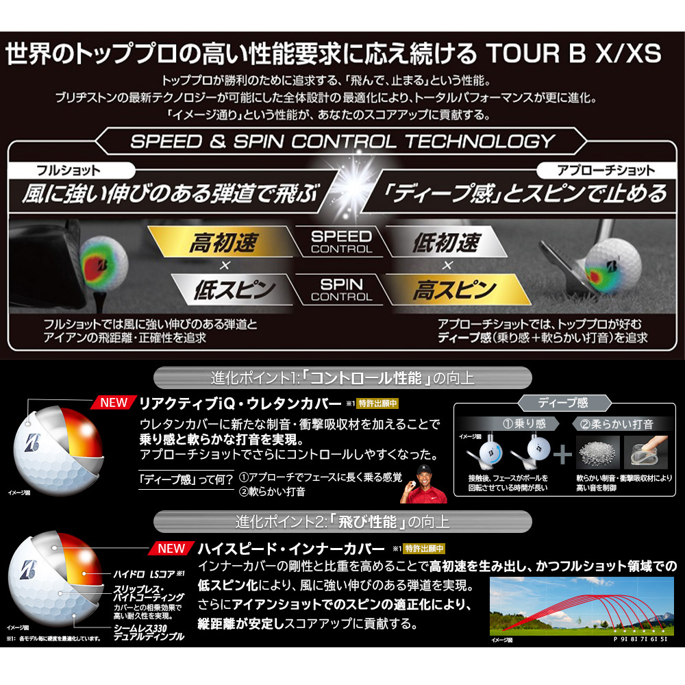 BRIDGESTONE ブリヂストン ゴルフ ボール 1スリーブ 3球入り 3個入り TOUR B X ツアービー 日本正規品 22GBX B2WXJ  B2GXJ B2YXJ B2CXJ