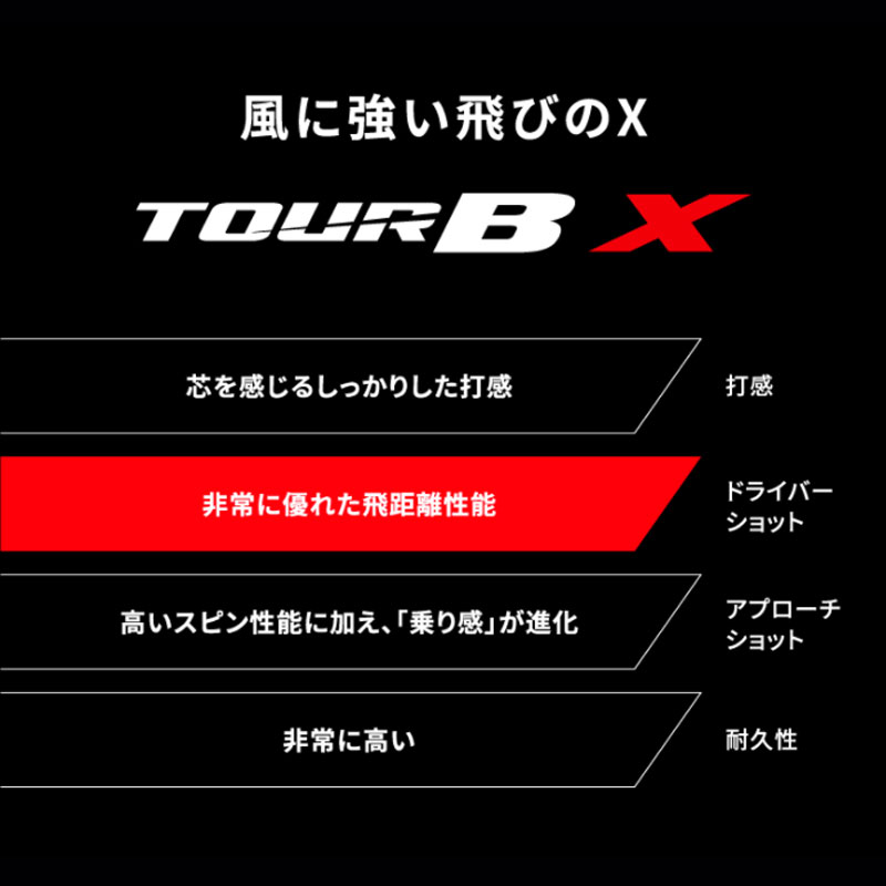 BRIDGESTONE ブリヂストン ゴルフ ボール 1スリーブ 3球入り 3個入り