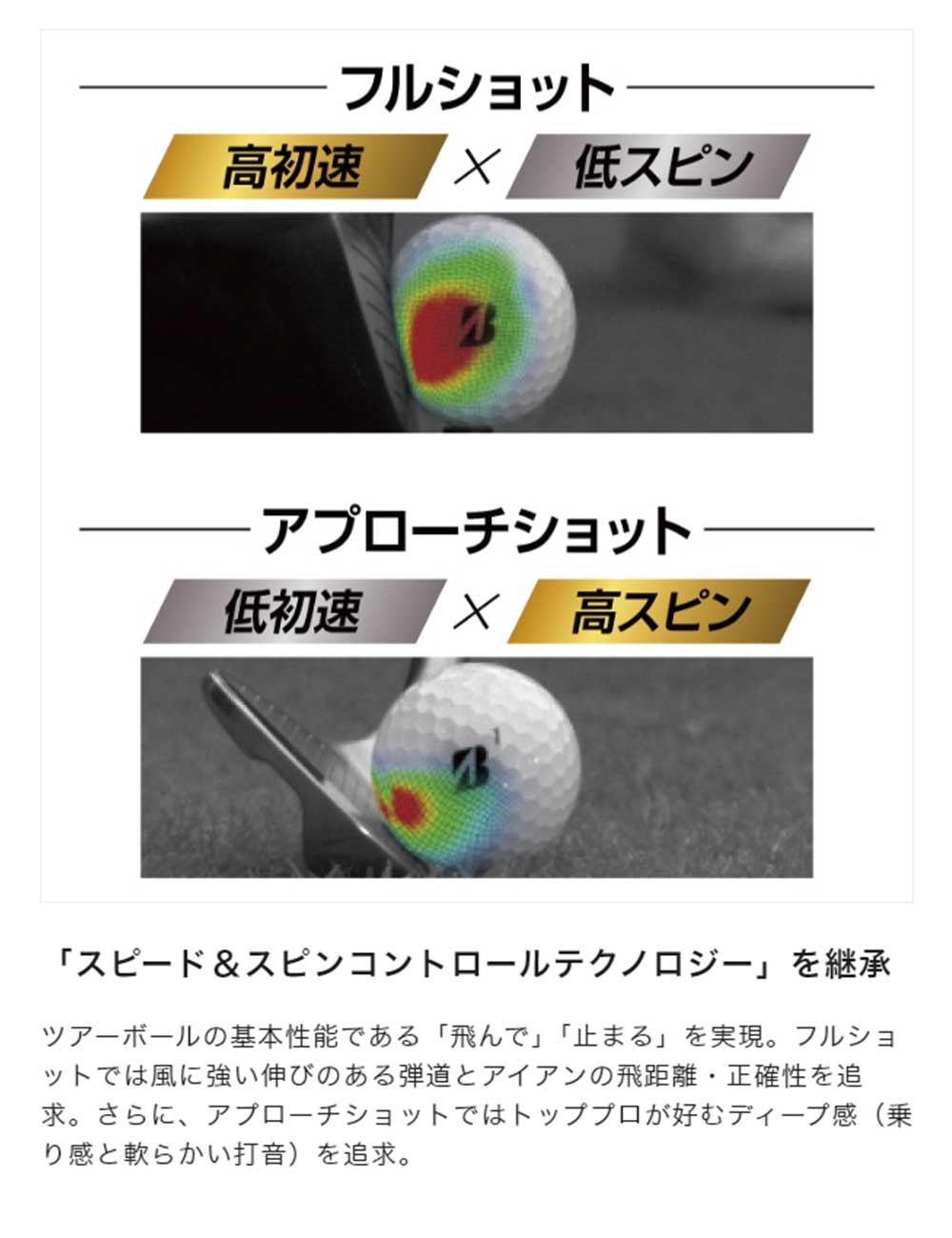 新品未使用　ブリヂストンツアーB X 1ダースとシャフト TOUR B 【即納】 1ダース 12個入りブリヂストンゴルフ X ボール