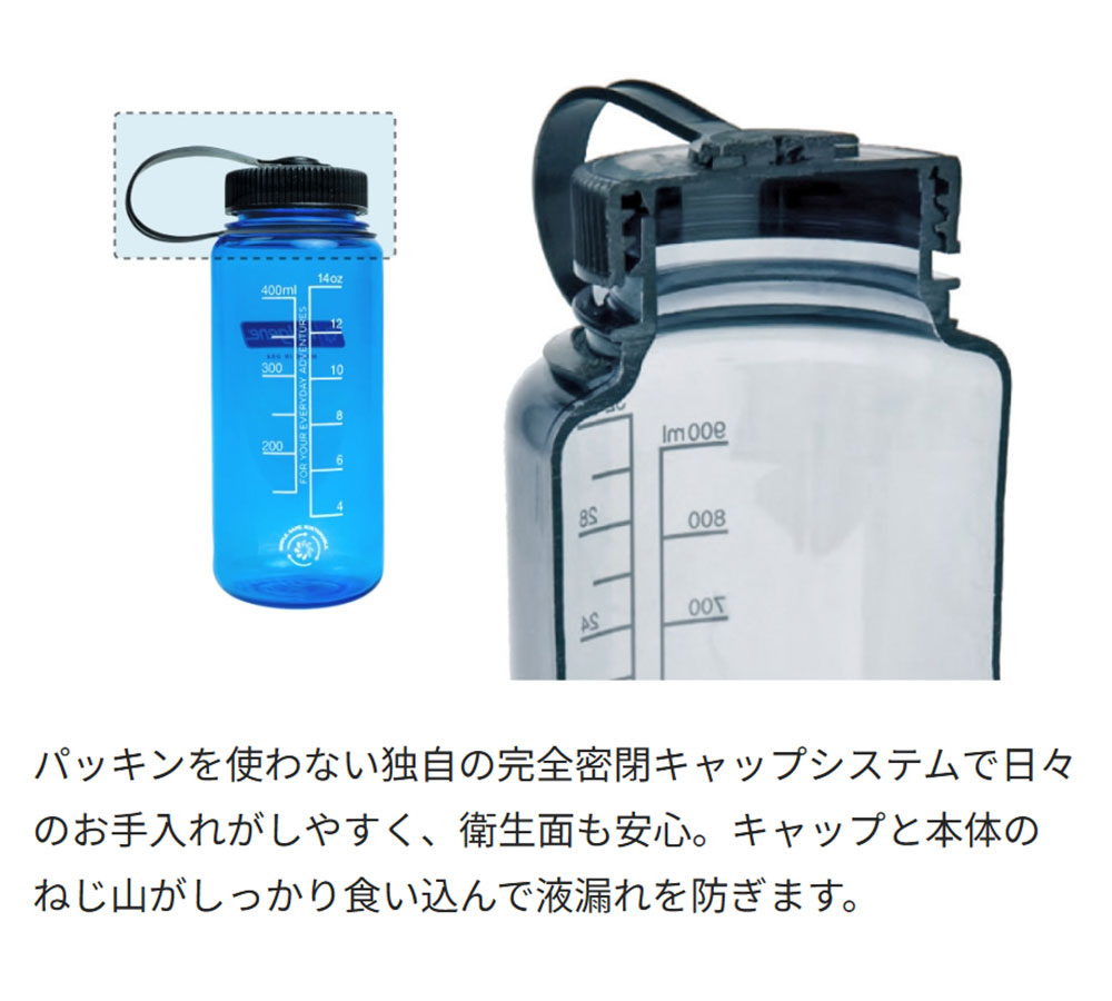 NALGENE ナルゲン スポーツ アウトドア ボトル 広口0.5L Tritan Renew 500ml 軽量 トライタンボトル リニュー 水筒 人気 キャンプ 登山 マイボトル 目盛り付き