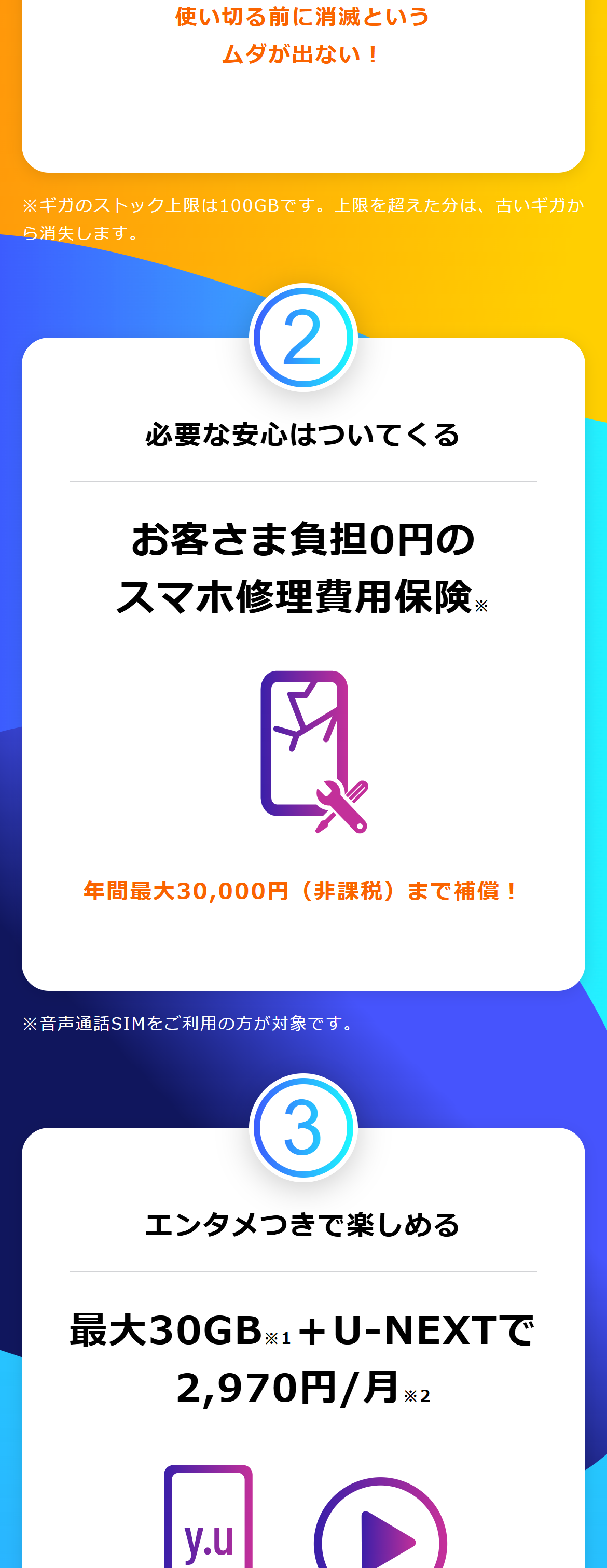 yumobile ワイユーモバイル 格安SIM エントリーパッケージ