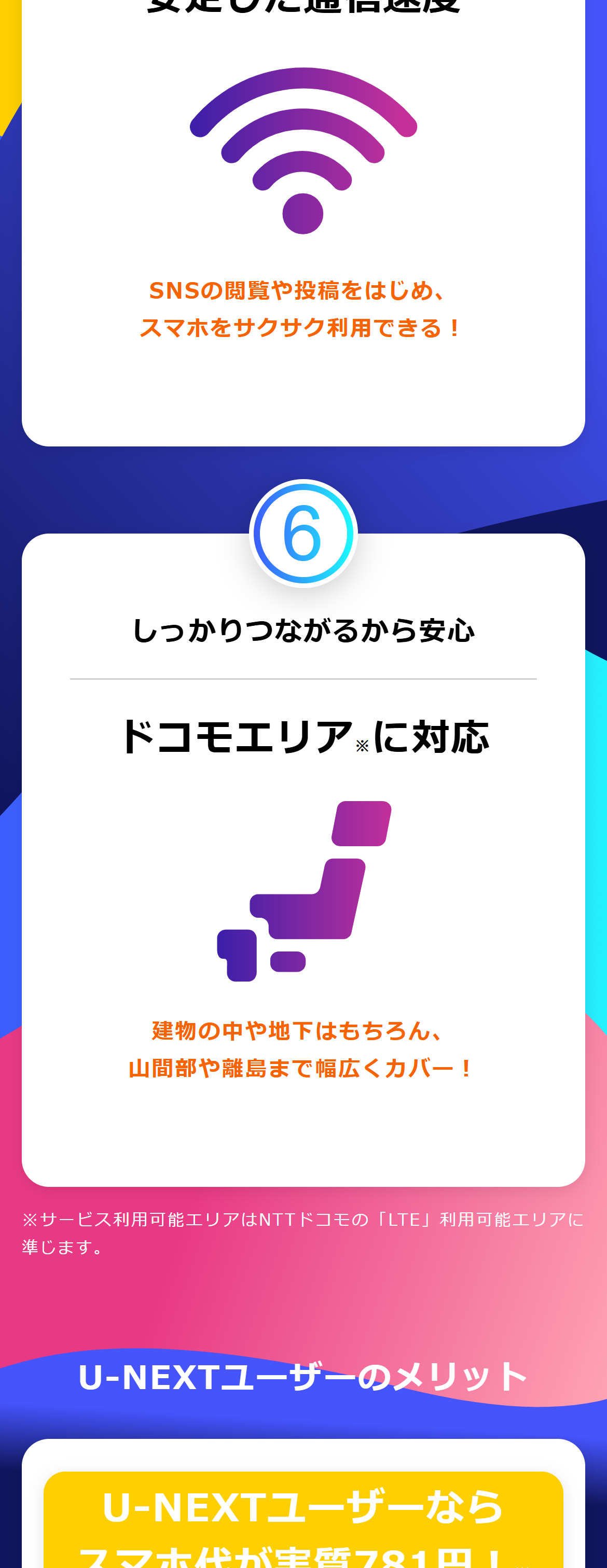 yumobile ワイユーモバイル 格安SIM エントリーパッケージ