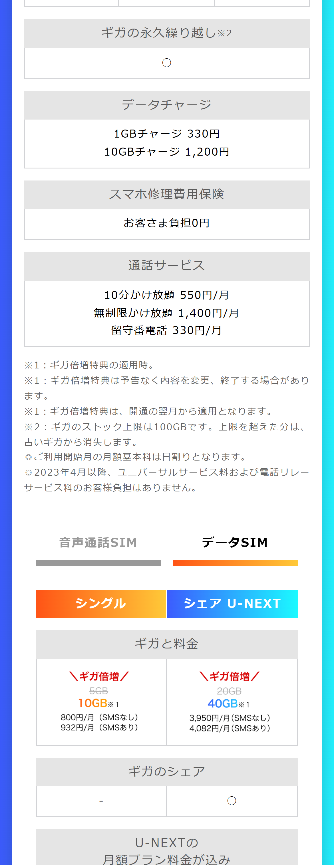yumobile ワイユーモバイル 格安SIM エントリーパッケージ