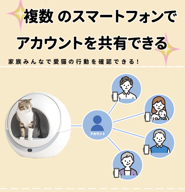 【安心1年保証】全自動猫トイレ 「petree2.0　ペッツリー」 自動猫用トイレ 自動トイレ 猫トイレ  猫用トイレ【全国送料無料+電話相談窓口あり】【正規品】