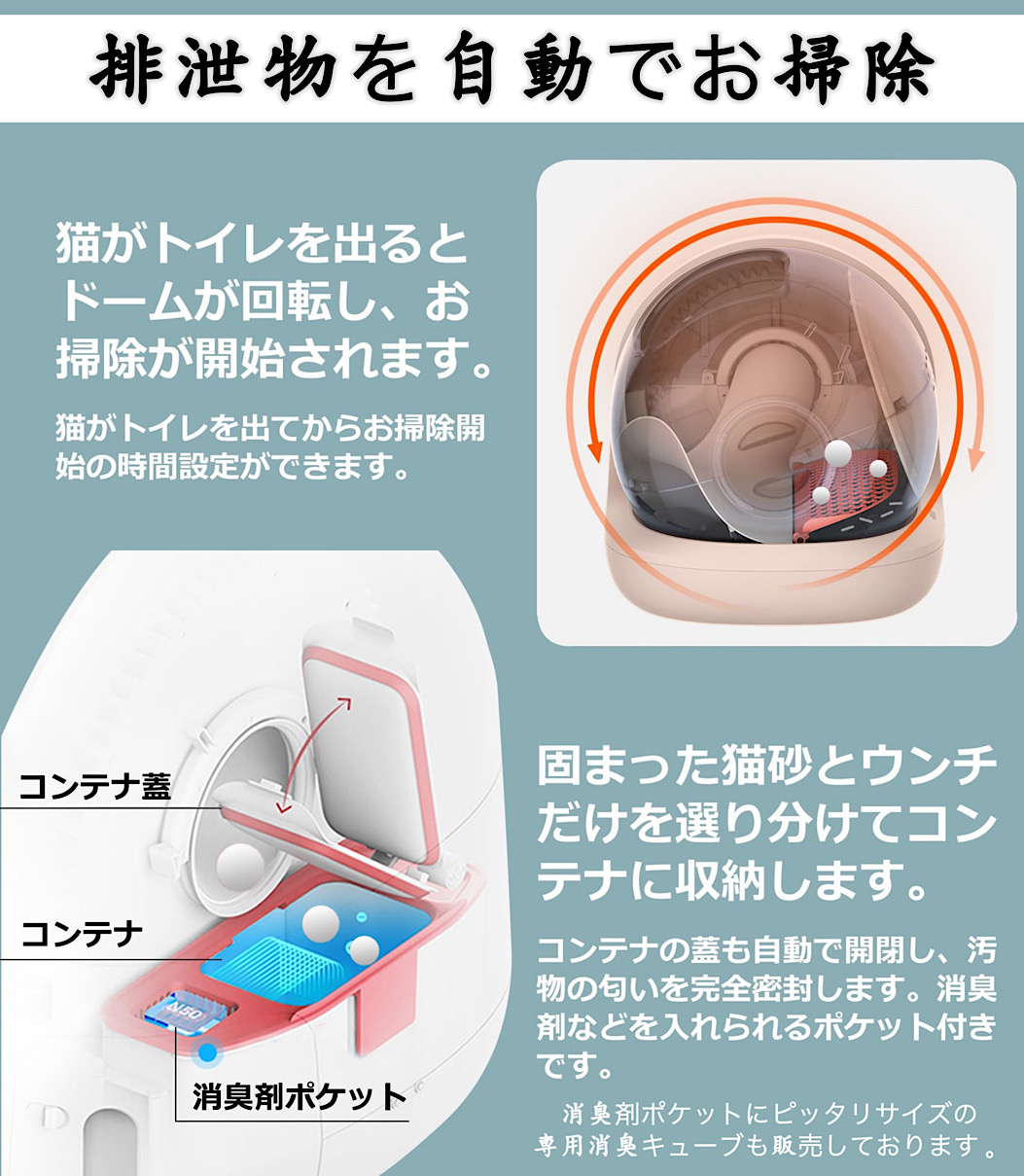 自動猫用トイレ ペットキット 自動ネコトイレ　ペットキット