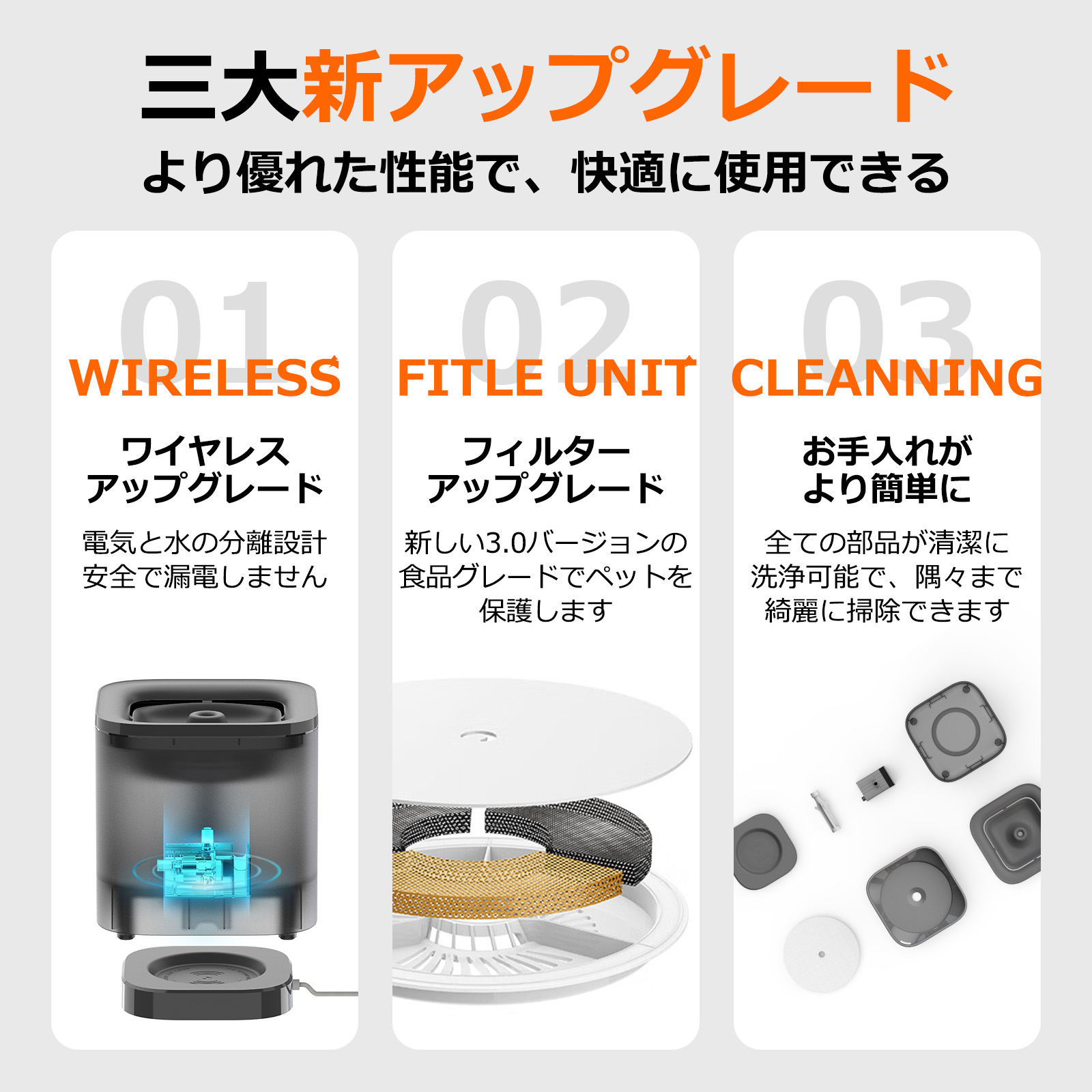 Amazon | PETKIT(ペットキット) 自動給水器MAX 専用フィルター(5