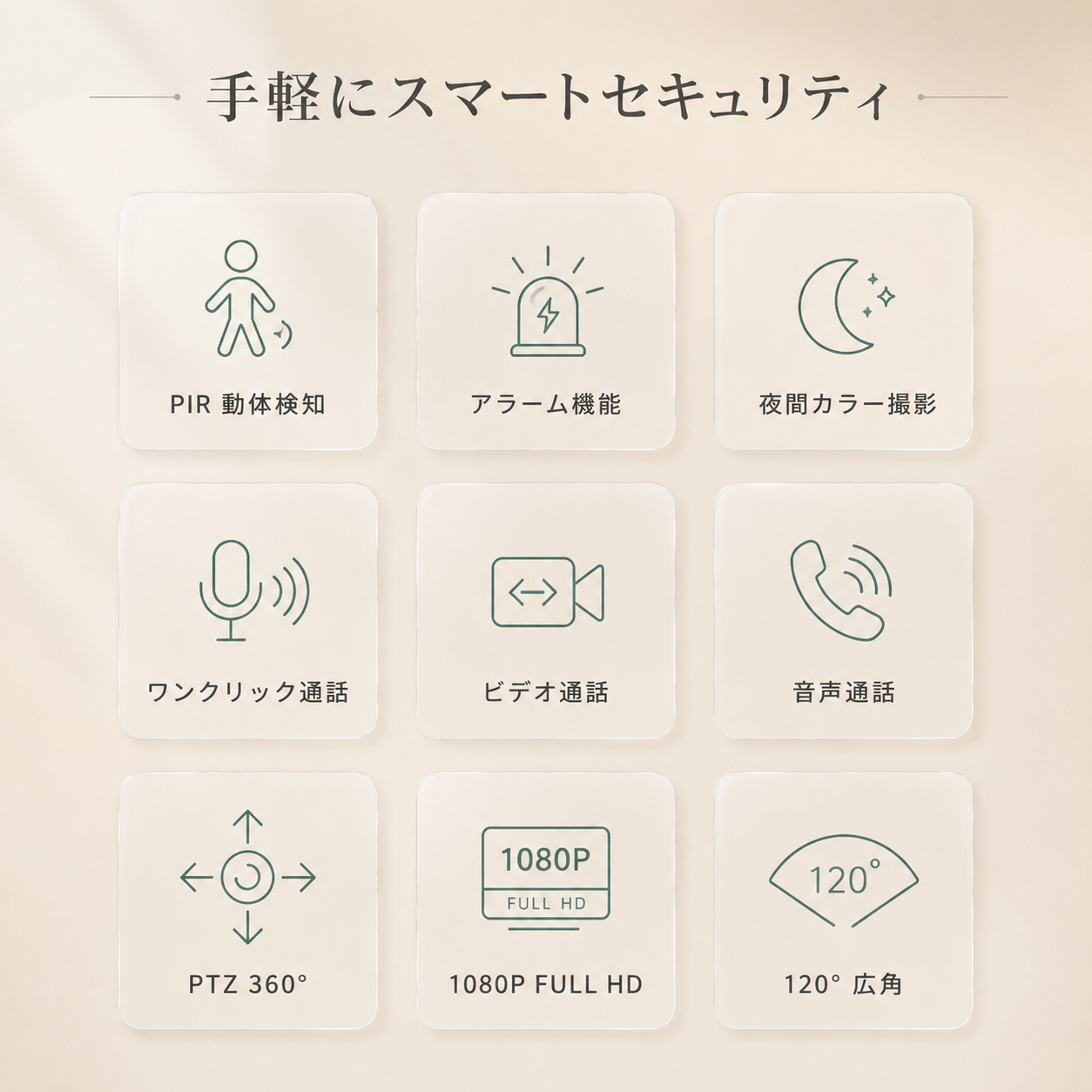 高齢者監視カメラ 小型 防犯カメラ 家庭用 1...の詳細画像3
