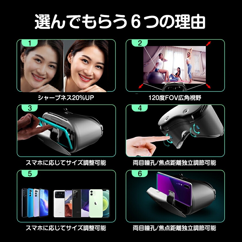 VRゴーグル 5-7インチのスマホ対応 リモコ...の詳細画像4
