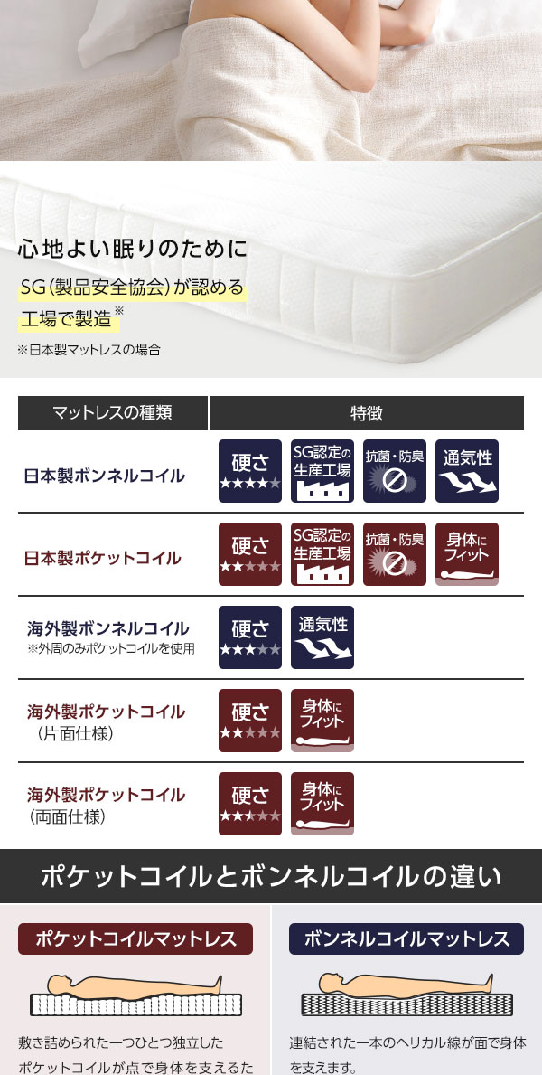 ベッド シングル 海外製ボンネルコイルマットレス付き 収納ベッド 照明