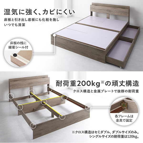 ベッド ダブル ベッドフレームのみ 収納ベッド Absol アブソル 宮付き キャスター付き コンセント 送料無料 Bestvaluestyle Paypayモール店 通販 Paypayモール