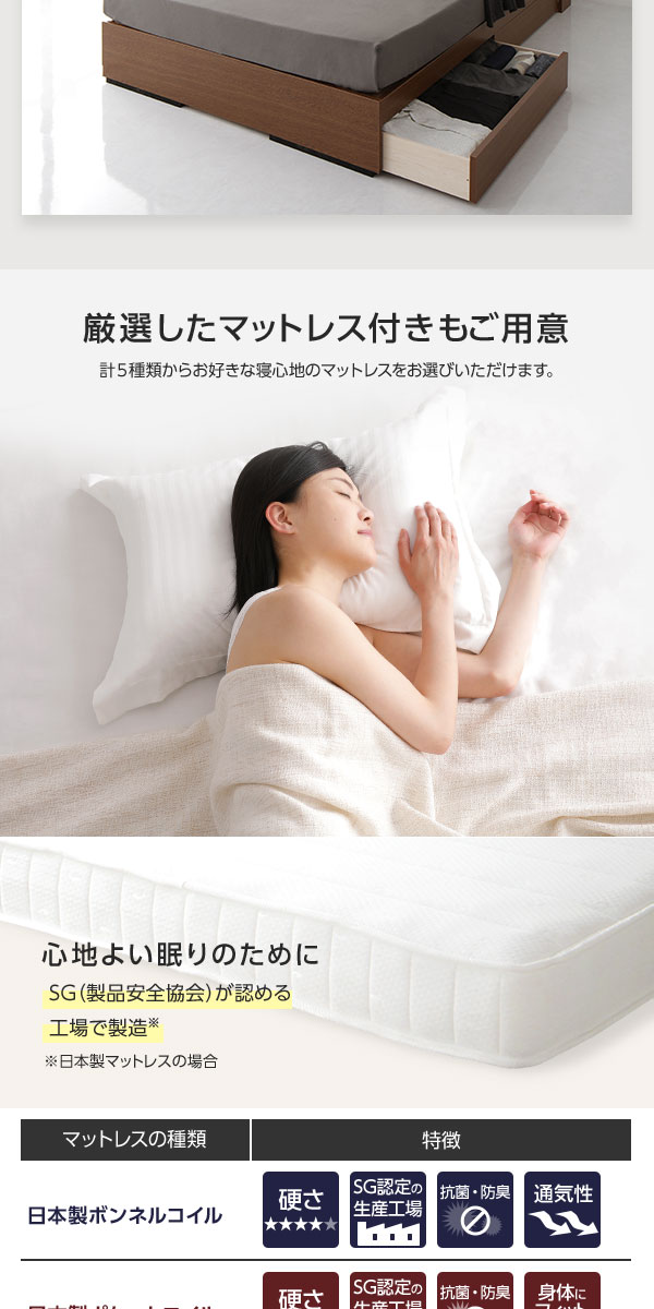 ベッド 収納ベッド シングル 海外製ポケットコイルマットレス付き 片面 