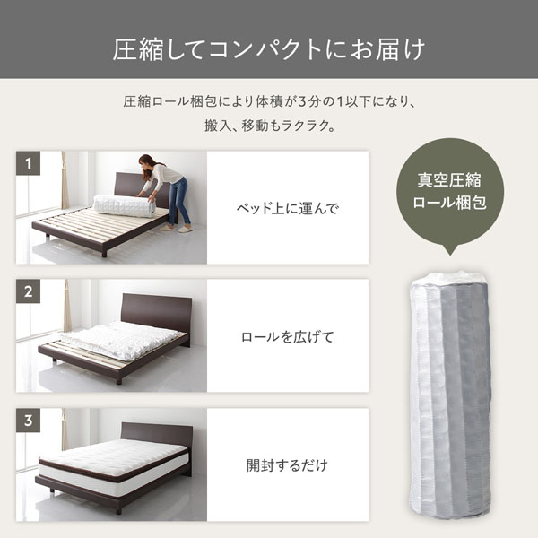 RASIK（ラシク） マットレス ダブル 140cm 2層 ポケットコイル ハイ