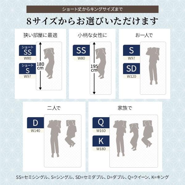 【じることな】 マットレス 国産 ポケットコイル 薄型 三つ折り 竹炭 抗菌 防臭 体圧分散 1年保証 コンパクト 圧縮 梱包 通常丈 セミダブル 送料無料 BestValueStyle PayPayモール店 - 通販 - PayPayモール があります