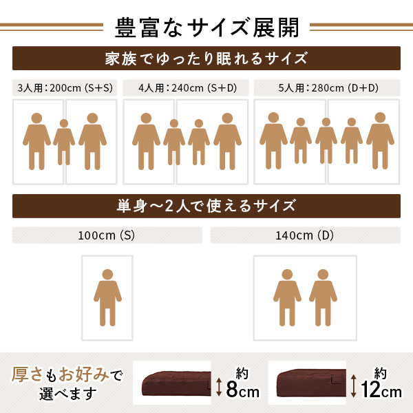 マットレス ファミリータイプ 幅240cm 4人用 ダブル×1枚・シングル×1枚