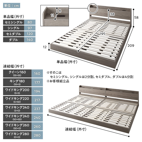 ベッド ワイドキング220(シングル+セミダブル) ベッドフレームのみ