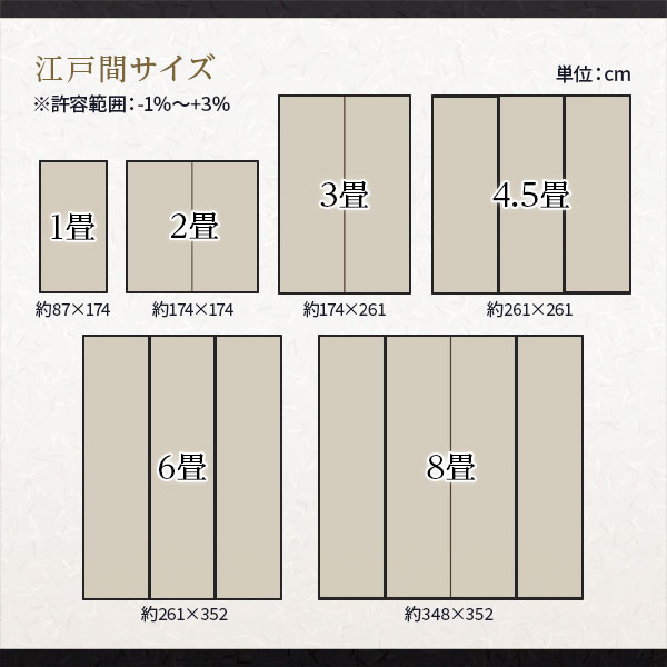 ラグ マット い草 調 江戸間8畳 約348×352cm 洗える 日本製 国産 軽量
