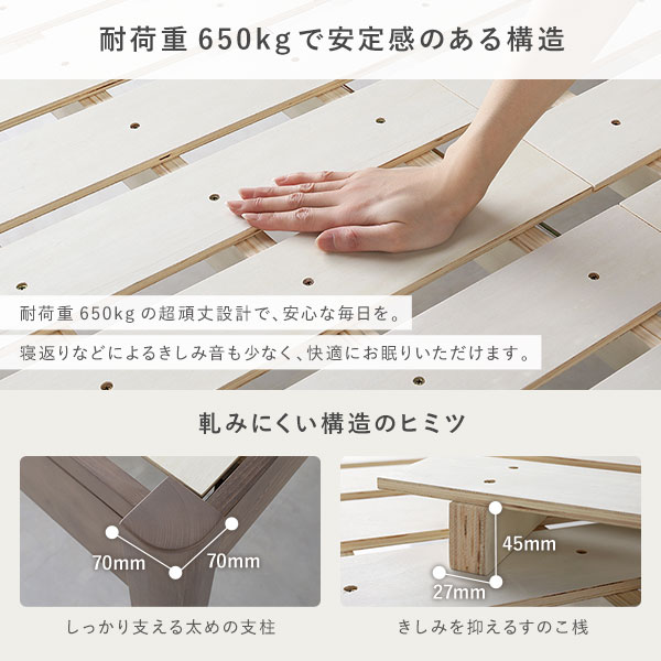 【新品未開封】頑丈すのこベッド 耐荷重650kg『Forteo フォルテオ』 コンセント 棚付き 頑丈すのこベッド 『Forteo フォルテオ』/耐
