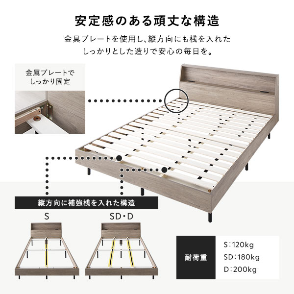 RASIK すのこベッド SD ブラック 宮付き 引き取りor着払い、たの