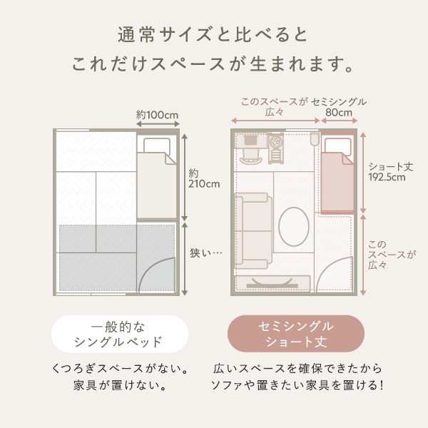 ベッド ショート丈 セミシングル ベッドフレームのみ 高さ調整可